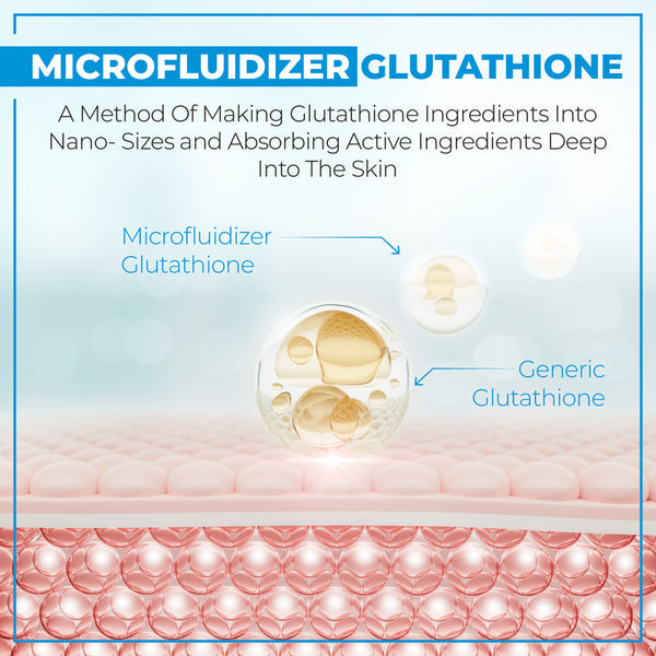 Glutathione Serum
