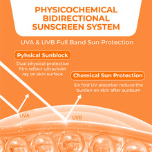 RICE SUNSCREEN
